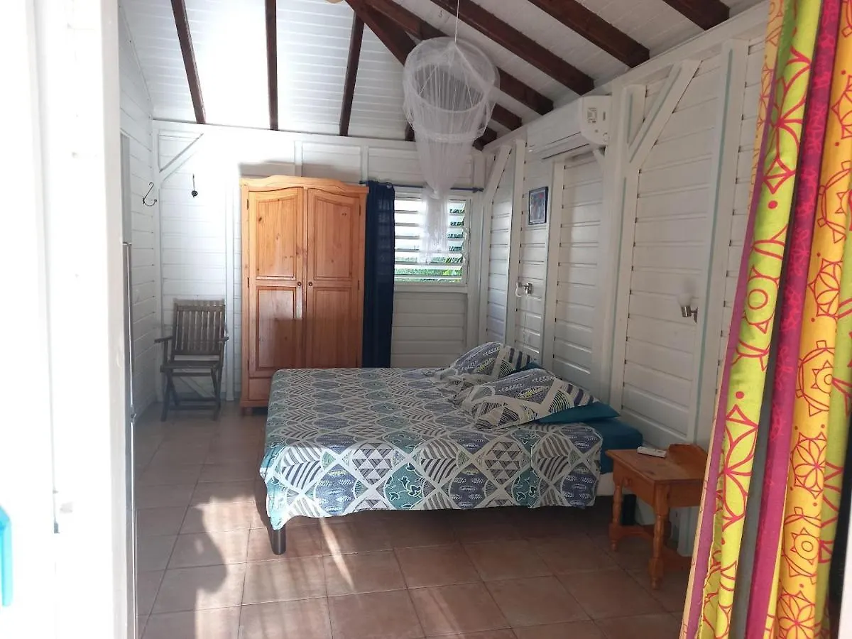 L'Escale Tropicale Villa Bouillante 0*,